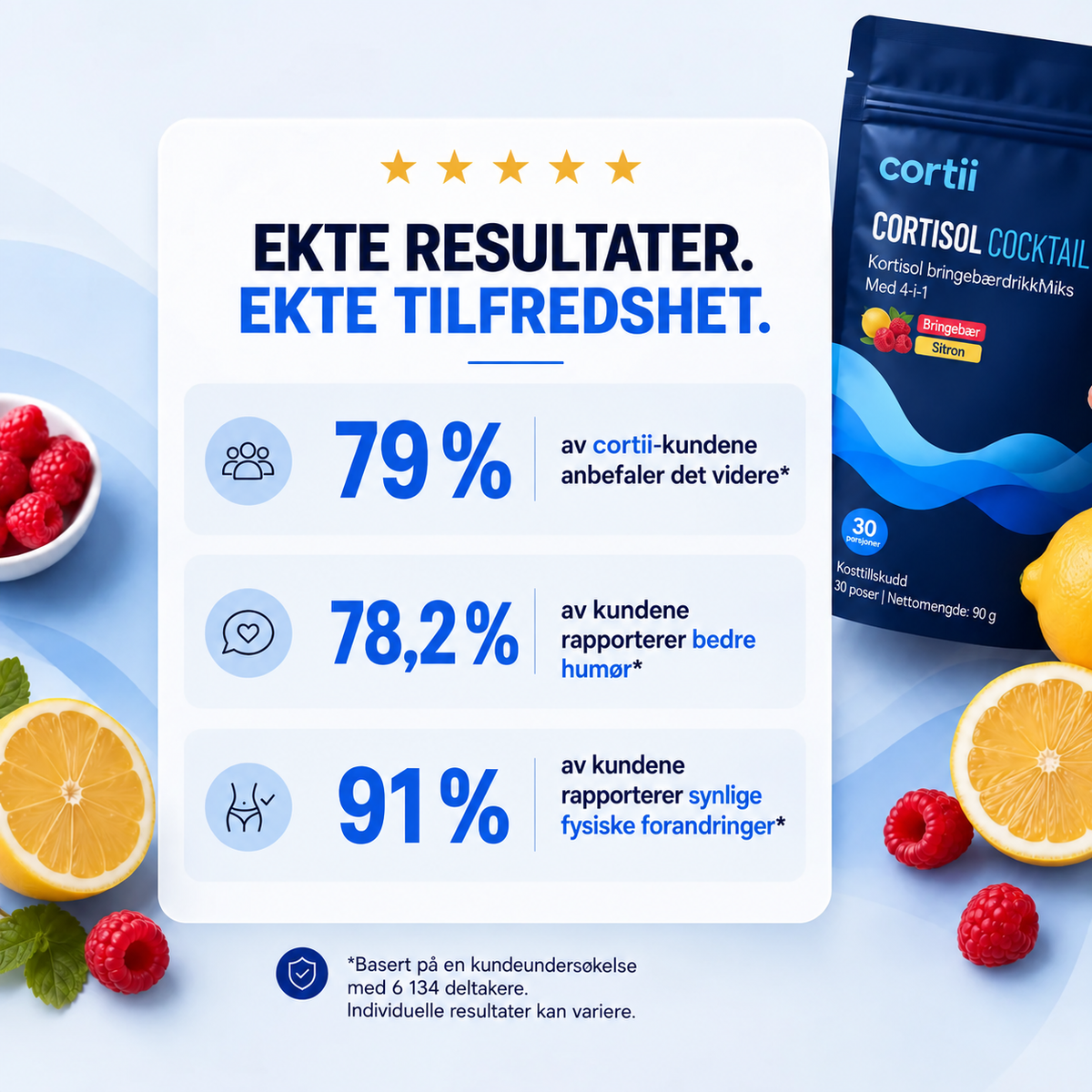 Cortiva™ Kortisol Cocktail